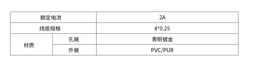 额定参数.jpg