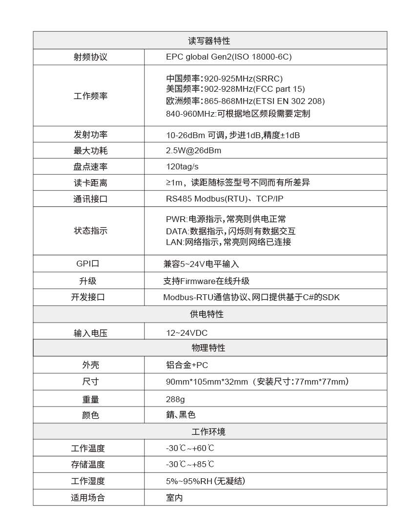 额定参数.jpg