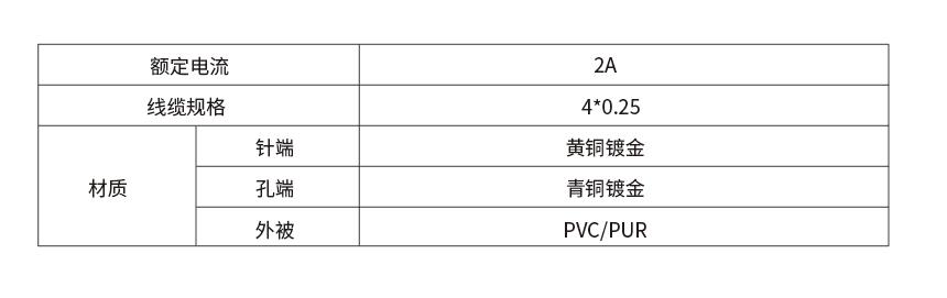额定参数.jpg