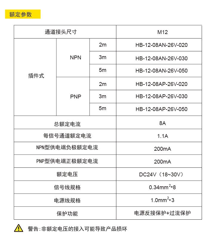 额定参数.jpg